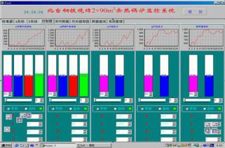 燒結(jié)余熱回收控制
